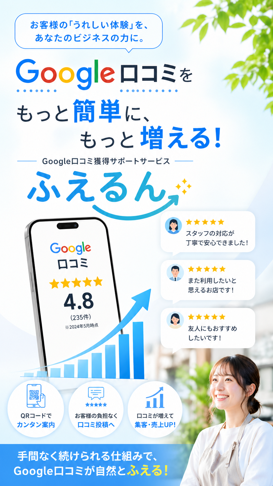 美容室のカウンターでスタッフが笑顔で接客し、お客様がQRコードをスマホで読み取って口コミを投稿しようとしている様子。右上にはクチコミ件数が256件まで増えているグラフが表示されている。